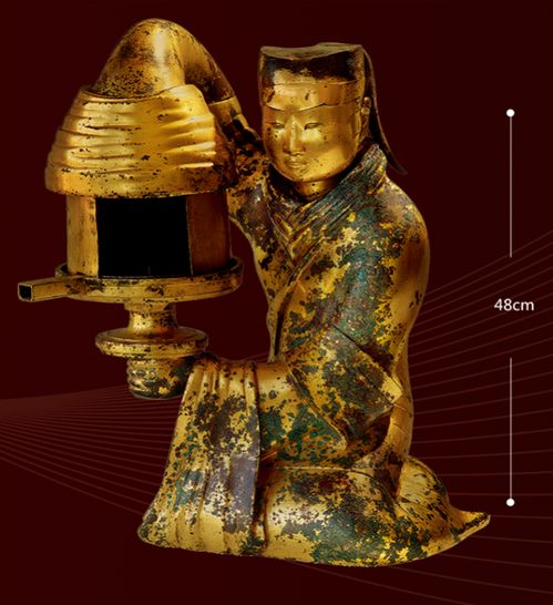 國(guó)寶系列 第3組將發(fā)行,這五件國(guó)家級(jí)文物組團(tuán)亮相